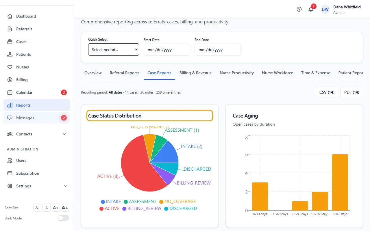 Step 1: Open Reports and click Case Reports.