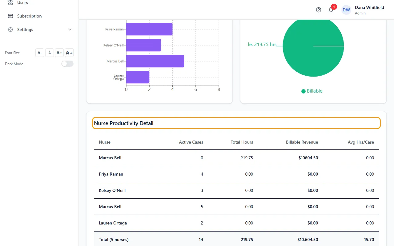 Step 1: Open Reports and click Nurse Productivity.