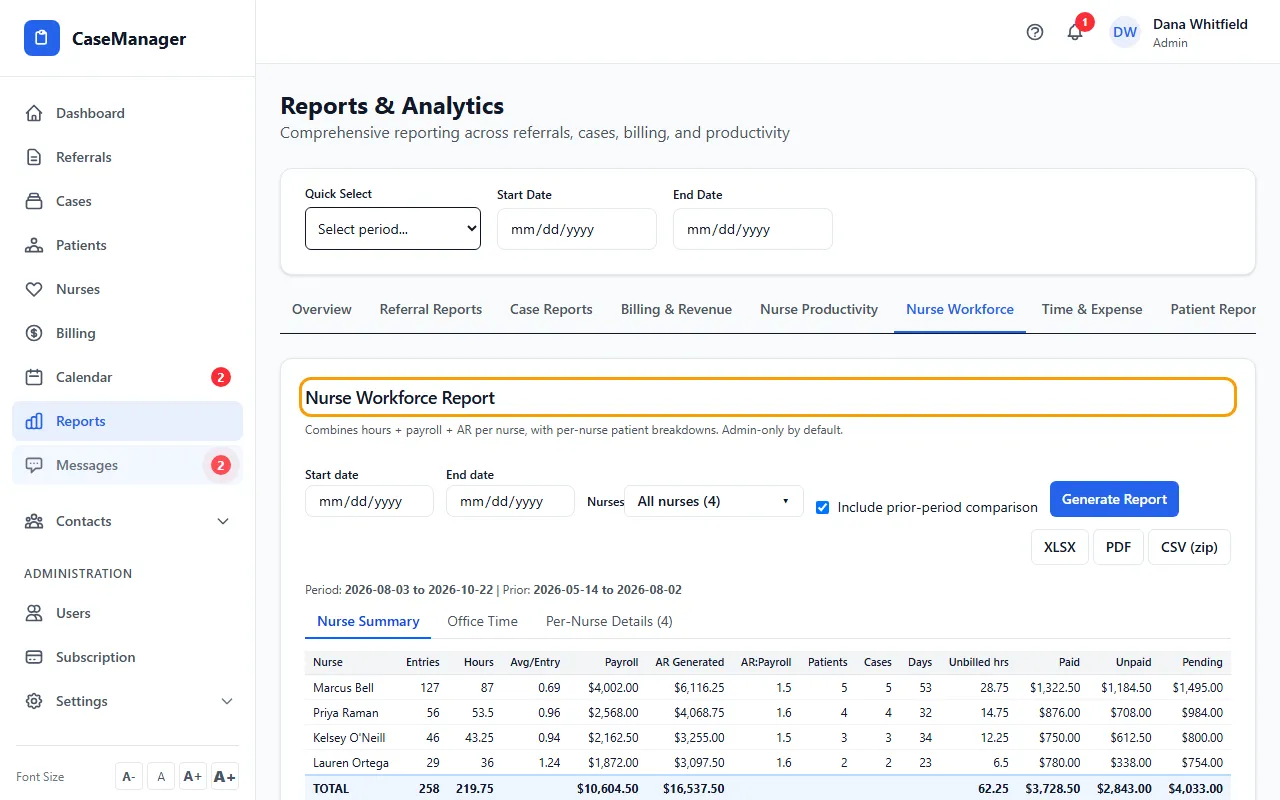 Step 1: Open Reports and click Nurse Workforce. It loads for all nurses and all dates.