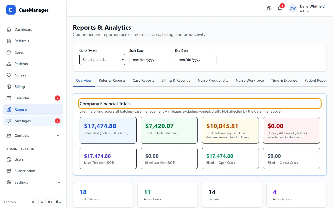 Step 1: Open Reports. The Overview tab opens first.